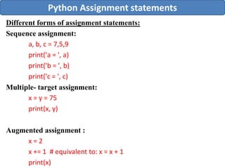 Introduction to Python Unit -1 Part .pdf