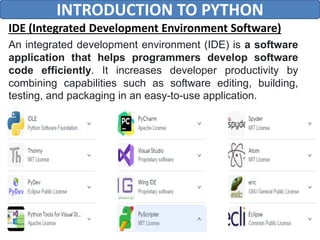 Introduction to Python Unit -1 Part .pdf
