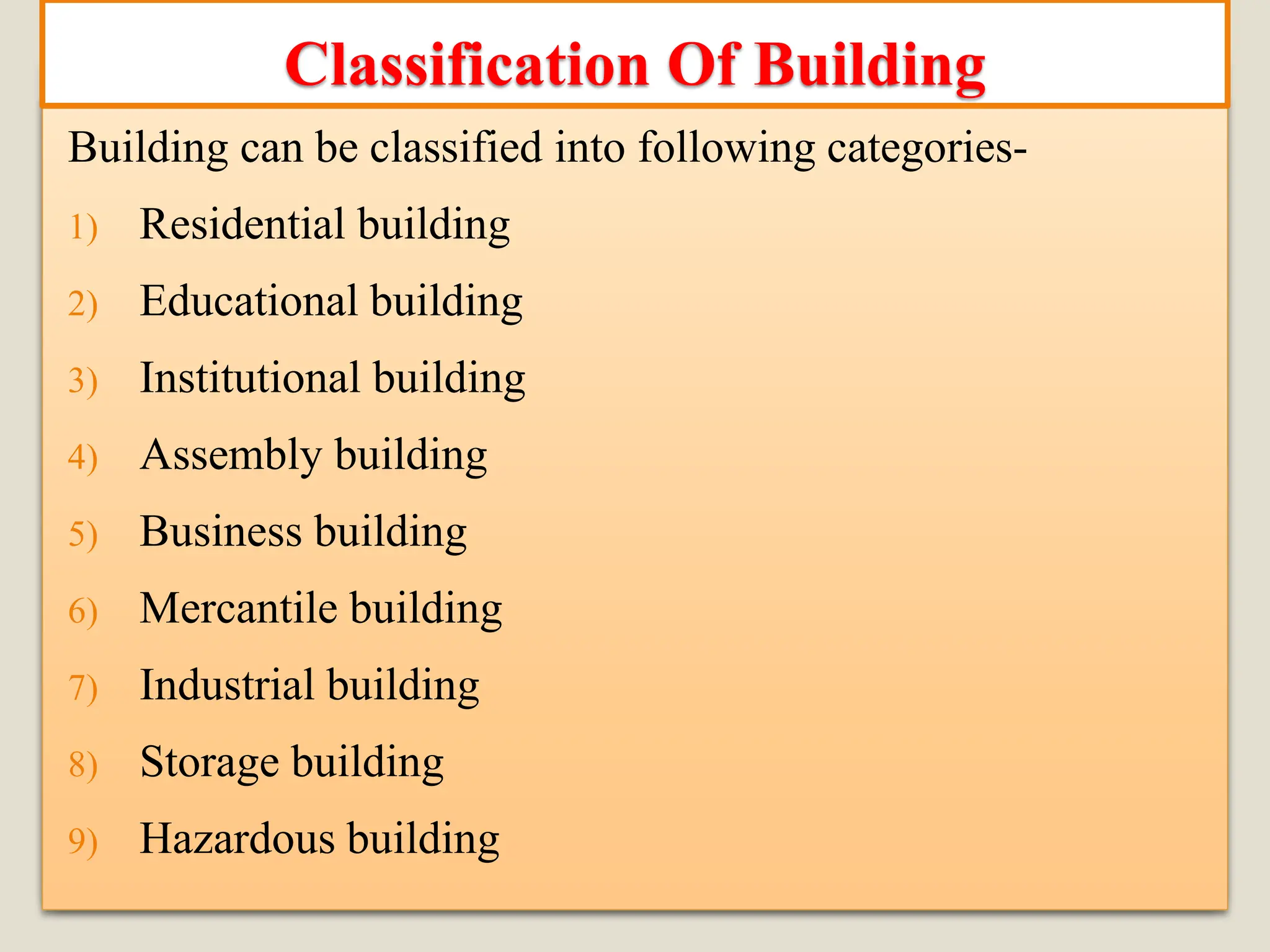 Building can be classified into following categories-
1) Residential building
2) Educational building
3) Institutional building
4) Assembly building
5) Business building
6) Mercantile building
7) Industrial building
8) Storage building
9) Hazardous building
Classification Of Building
 