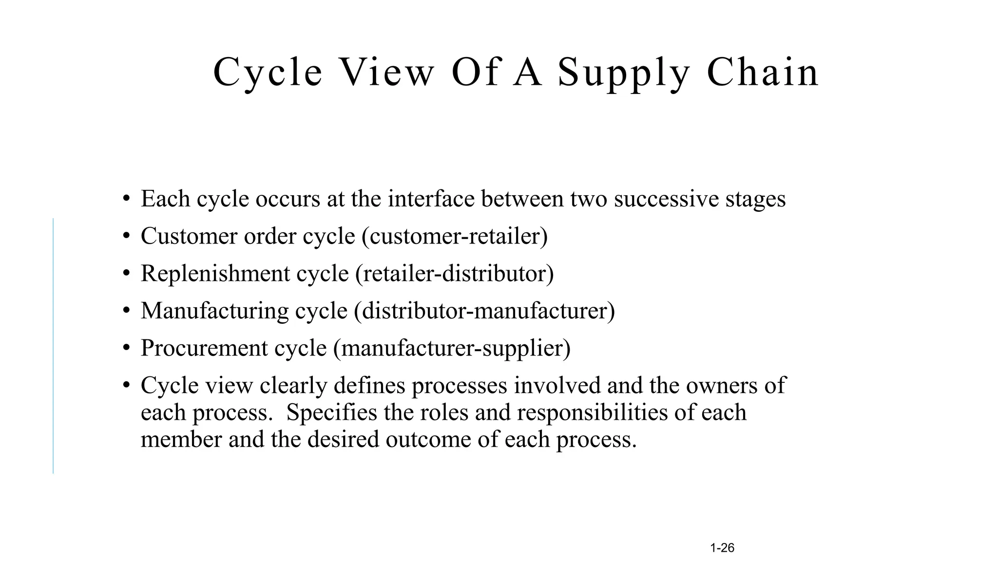 1-26
Cycle View Of A Supply Chain
• Each cycle occurs at the interface between two successive stages
• Customer order cycle (customer-retailer)
• Replenishment cycle (retailer-distributor)
• Manufacturing cycle (distributor-manufacturer)
• Procurement cycle (manufacturer-supplier)
• Cycle view clearly defines processes involved and the owners of
each process. Specifies the roles and responsibilities of each
member and the desired outcome of each process.
 