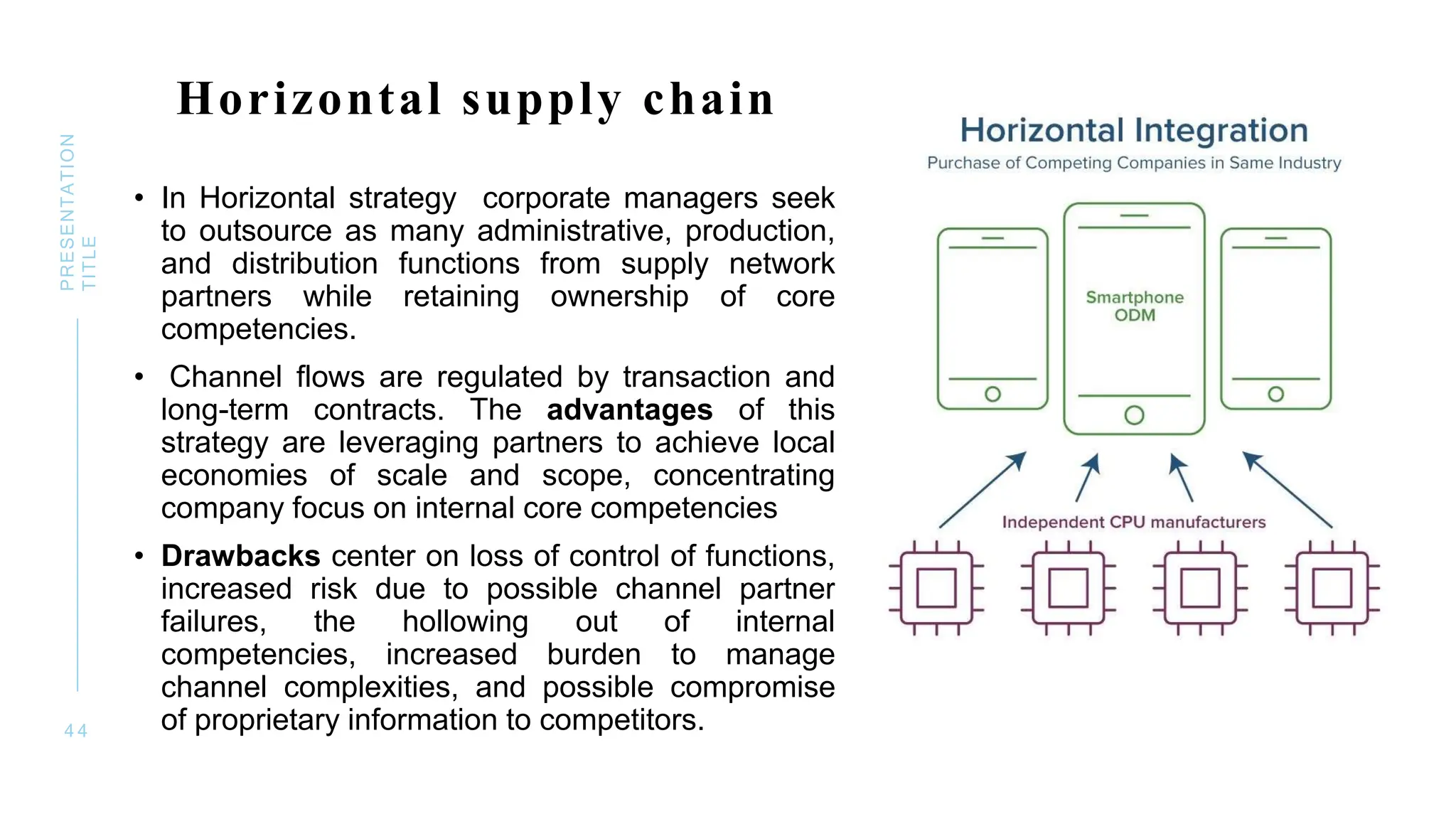 Horizontal supply chain
• In Horizontal strategy corporate managers seek
to outsource as many administrative, production,
and distribution functions from supply network
partners while retaining ownership of core
competencies.
• Channel flows are regulated by transaction and
long-term contracts. The advantages of this
strategy are leveraging partners to achieve local
economies of scale and scope, concentrating
company focus on internal core competencies
• Drawbacks center on loss of control of functions,
increased risk due to possible channel partner
failures, the hollowing out of internal
competencies, increased burden to manage
channel complexities, and possible compromise
of proprietary information to competitors.
4 4
PRESENTATION
TITLE
 