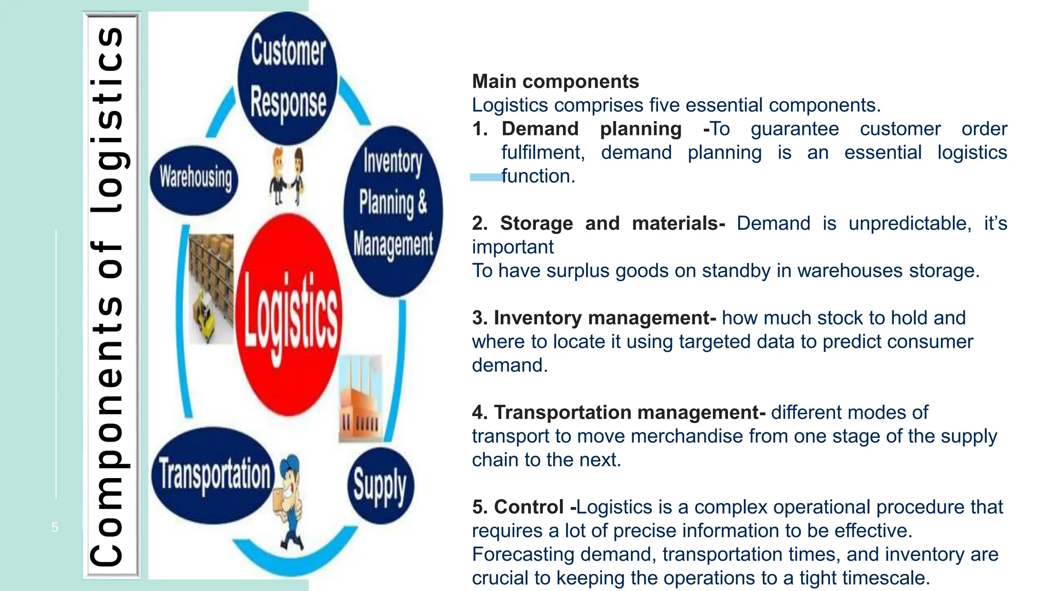 5
Main components
Logistics comprises five essential components.
1. Demand planning -To guarantee customer order
fulfilment, demand planning is an essential logistics
function.
2. Storage and materials- Demand is unpredictable, it’s
important
To have surplus goods on standby in warehouses storage.
3. Inventory management- how much stock to hold and
where to locate it using targeted data to predict consumer
demand.
4. Transportation management- different modes of
transport to move merchandise from one stage of the supply
chain to the next.
5. Control -Logistics is a complex operational procedure that
requires a lot of precise information to be effective.
Forecasting demand, transportation times, and inventory are
crucial to keeping the operations to a tight timescale.
Components
of
logistics
 
