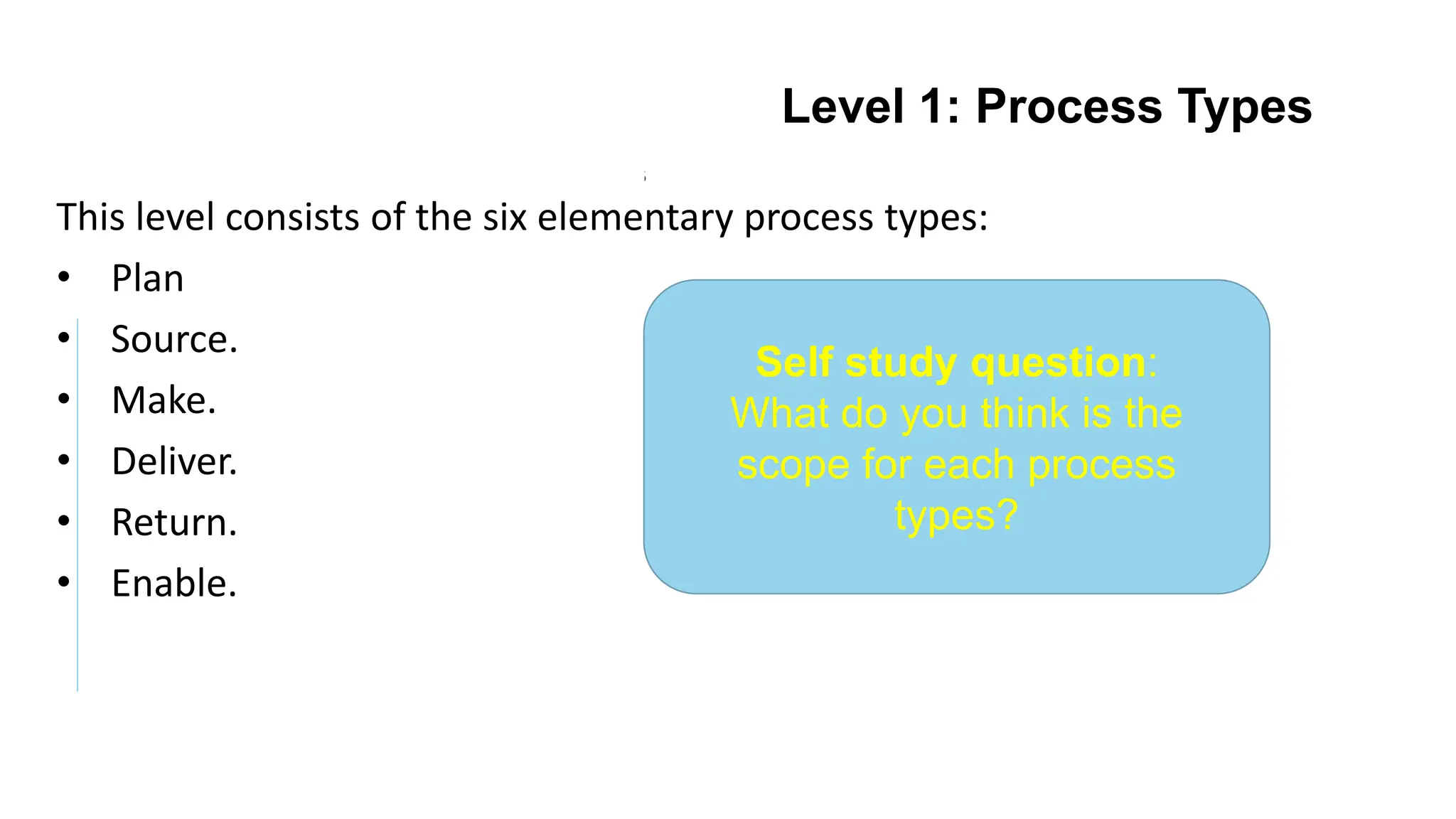 Faculty of Management Sciences
This level consists of the six elementary process types:
• Plan
• Source.
• Make.
• Deliver.
• Return.
• Enable.
Level 1: Process Types
Self study question:
What do you think is the
scope for each process
types?
 