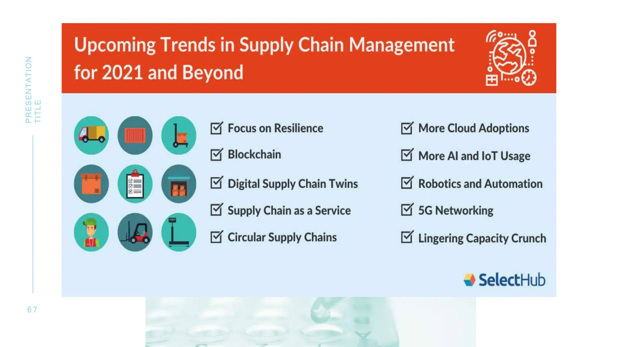 SUMMARY
PRESENTATION
TITLE
6 7
 