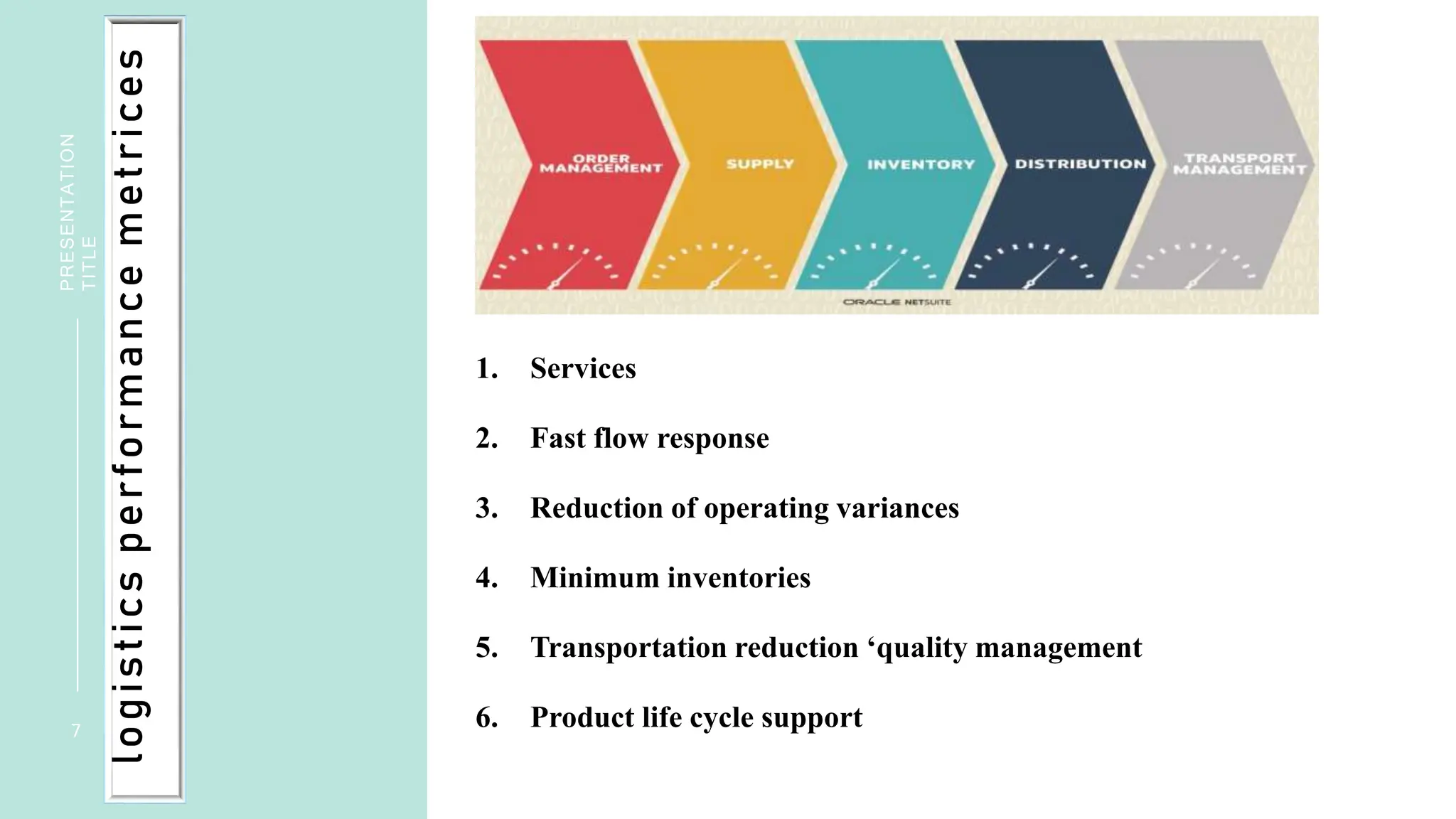 7
PRESENTATION
TITLE
l
o
g
i
s
t
i
c
s
p
e
r
f
o
r
m
a
n
c
e
m
e
t
r
i
c
e
s
1. Services
2. Fast flow response
3. Reduction of operating variances
4. Minimum inventories
5. Transportation reduction ‘quality management
6. Product life cycle support
 