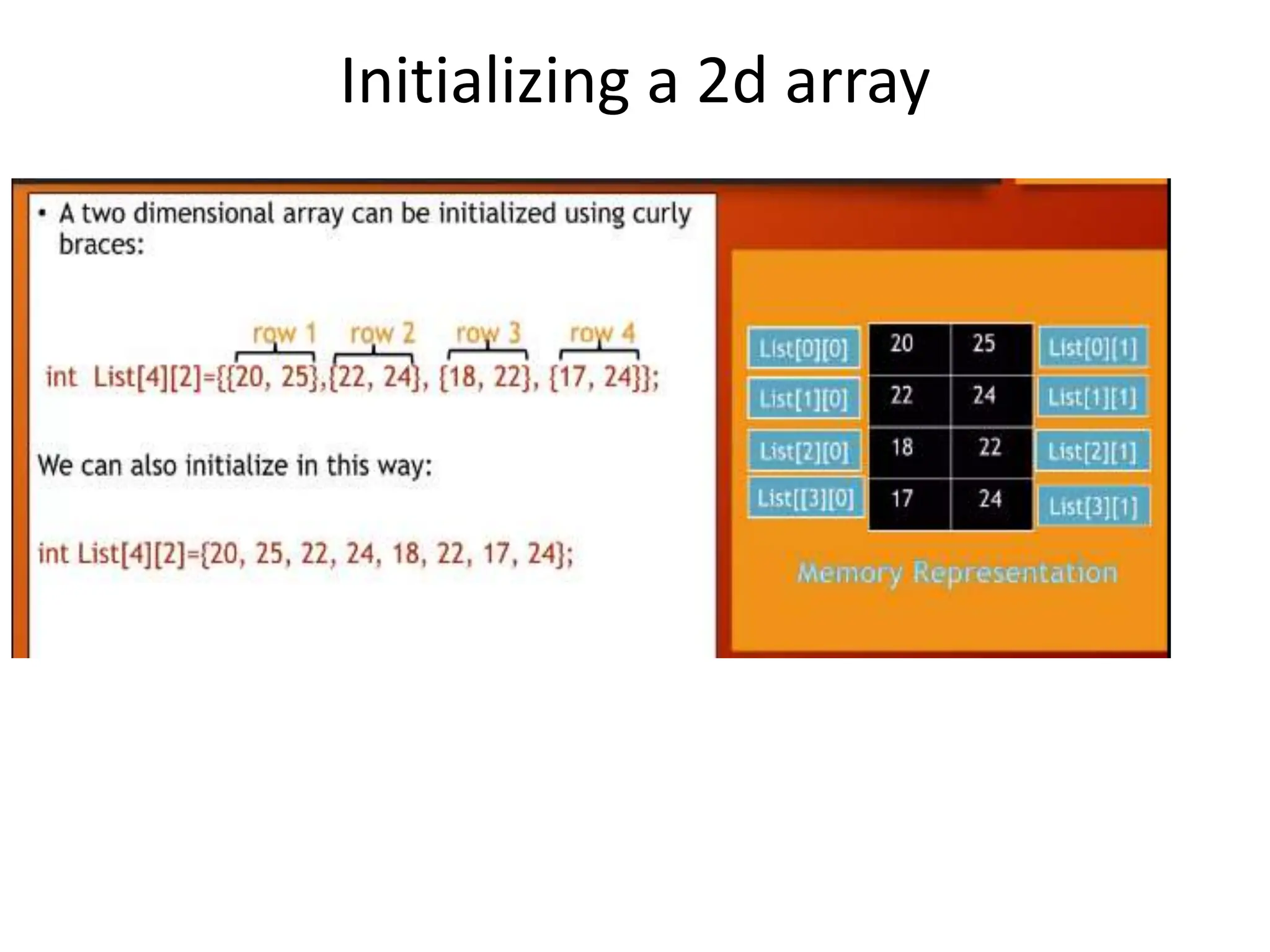 Initializing a 2d array 