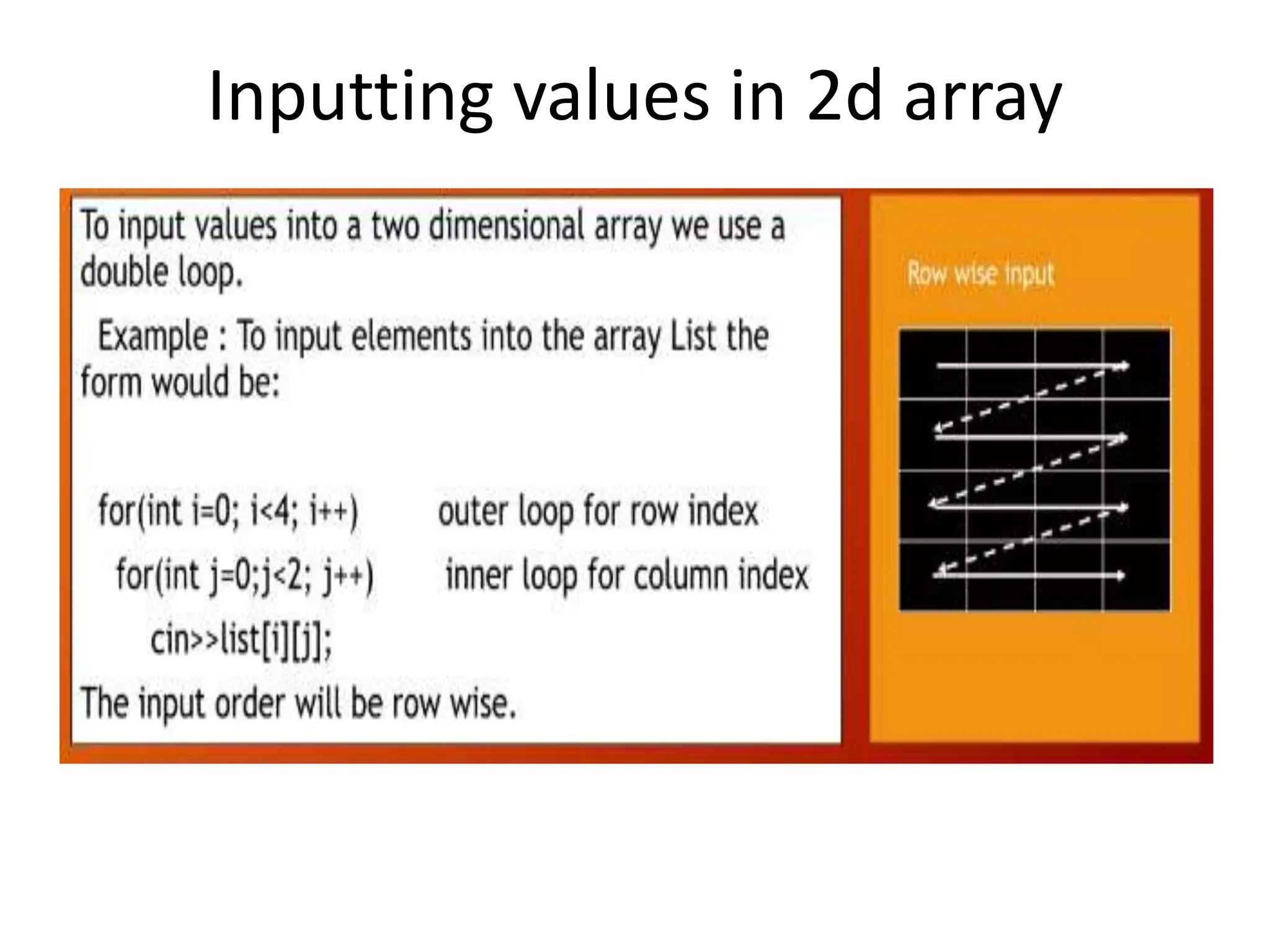 Inputting values in 2d array 