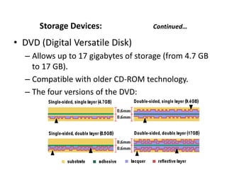 Disk Display CADCAM: Product life cycle and CAD input, out puts advantages and | PPTX