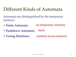 Automata Machine Definition Unit-1 (Mathematical Notations) Theory of Computation PPT | PPTX
