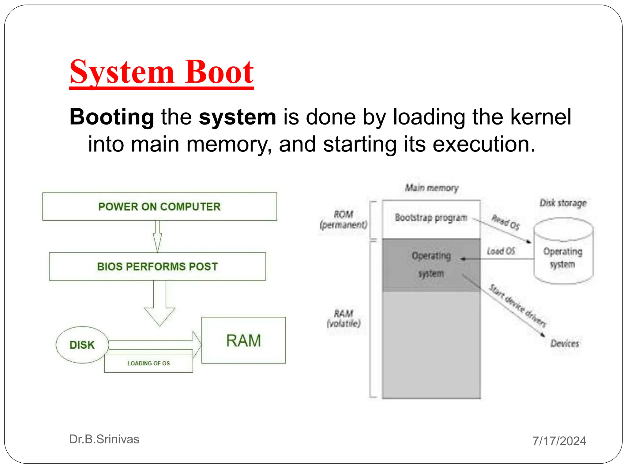 System Boot
Booting the system is done by loading the kernel
into main memory, and starting its execution.
Dr.B.Srinivas 7/17/2024
 
