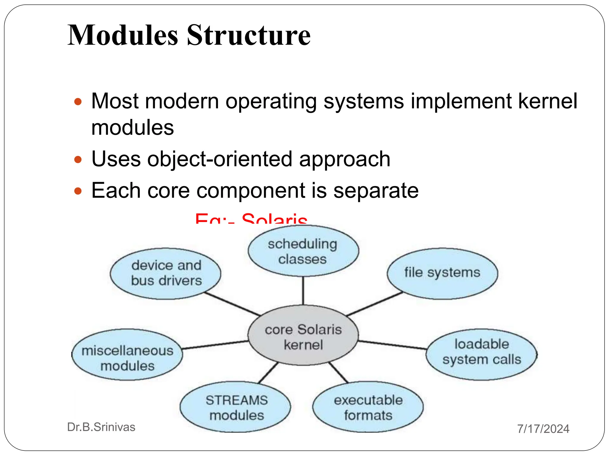 Modules Structure
 Most modern operating systems implement kernel
modules
 Uses object-oriented approach
 Each core component is separate
Eg:- Solaris
Dr.B.Srinivas 7/17/2024
 