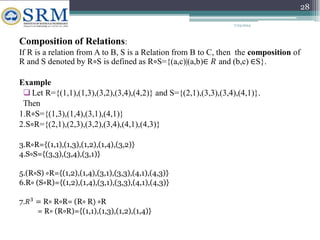 S 4 1 R unit-1.pdfSRM MATHS DISCREATE MATHS 2024 | PDF