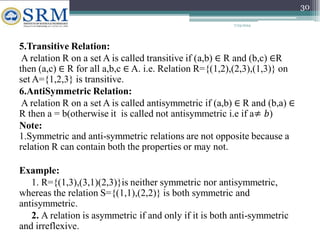 unit-1.pdfSRM MATHS DISCREATE MATHS 2024 | PDF