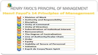 HENRY FAYOL’S PRINCIPAL OF MANAGEMENT
 