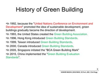 VANKIRI MADHU (203418025) / M.Tech. (EE) / Civil Engg.
History of Green Building
•In 1992, because the "United Nations Conference on Environment and
Development" promoted the idea of sustainable development, green
buildings gradually became the direction of development.
•In 1993, the United States created the Green Building Association.
•In 1996, Hong Kong introduced Green Building Standards.
•In 1999, Taiwan introduced Green Building Standards.
•In 2000, Canada introduced Green Building Standards.
•In 2005, Singapore initiated the "BCA Green Building Mark"
•In 2015, China implemented the "Green Building Evaluation
Standards".
9
 