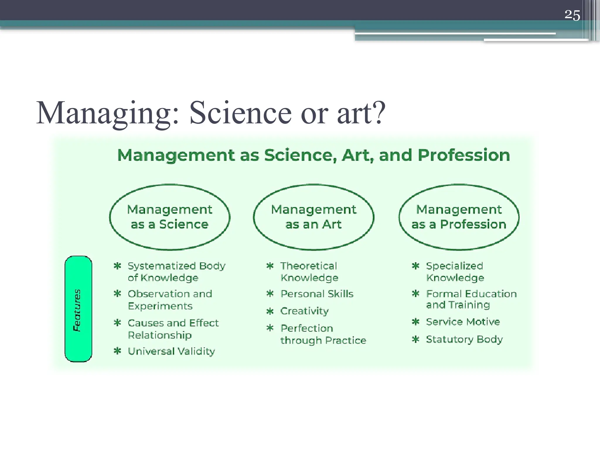 25
Managing: Science or art?
 