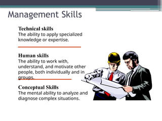 Management Skills
Technical skills
The ability to apply specialized
knowledge or expertise.
Human skills
The ability to work with,
understand, and motivate other
people, both individually and in
groups.
Conceptual Skills
The mental ability to analyze and
diagnose complex situations.
 