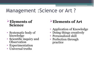 26
Management :Science or Art ?
Elements of
Science
• Systematic body of
knowledge
• Scientific inquiry and
Observation
• Experimentation
• Universal truths
Elements of Art
• Application of Knowledge
• Doing things creatively
• Personalized skill
• Perfection through
practice
 