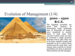 38
Evolution of Management (1/4)
3000 – 2500
B.C.E.
The Egyptian pyramids are
proof that projects of
tremendous scope, employing
tens of thousands of people,
were completed in ancient
times. It took more than
100,000 workers some 20 years
to construct a single pyramid.
Someone had to plan what was
to be done, organize people and
materials to do it, ensure those
workers got the work done, and
impose some controls to ensure
everything was done as planned.
That someone was the manager.
 