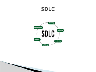SDLC
 