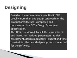 Designing
 
