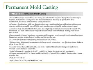 Advanced casting processes- Different castings.ppt