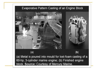 Advanced casting processes- Different castings.ppt