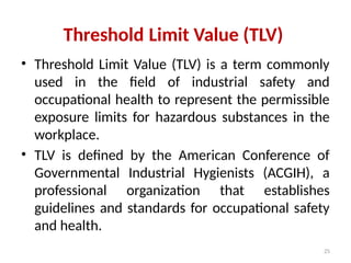 Hazard-Types of Hazard- Risk-Hierarchy of Hazards Control Measures-Lead ...