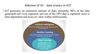 Infusion of AI – data science in IoT
• IoT generates an enormous amount of data; presently, 90% of the data
generated isn't even captured, and out of the 10% that is captured, most is
time-dependent and loses its value within milliseconds.
 