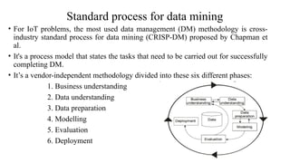 Standard process for data mining
• For IoT problems, the most used data management (DM) methodology is cross-
industry standard process for data mining (CRISP-DM) proposed by Chapman et
al.
• It's a process model that states the tasks that need to be carried out for successfully
completing DM.
• It’s a vendor-independent methodology divided into these six different phases:
1. Business understanding
2. Data understanding
3. Data preparation
4. Modelling
5. Evaluation
6. Deployment
 