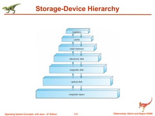 1.21 Silberschatz, Galvin and Gagne ©2009
Operating System Concepts with Java – 8th
Edition
Storage-Device Hierarchy
 