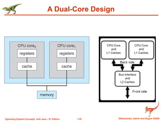 1.26 Silberschatz, Galvin and Gagne ©2009
Operating System Concepts with Java – 8th
Edition
A Dual-Core Design
 