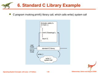 1.55 Silberschatz, Galvin and Gagne ©2009
Operating System Concepts with Java – 8th
Edition
6. Standard C Library Example
 C program invoking printf() library call, which calls write() system call
 
