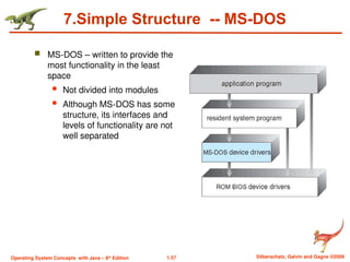 1.57 Silberschatz, Galvin and Gagne ©2009
Operating System Concepts with Java – 8th
Edition
7.Simple Structure -- MS-DOS
 MS-DOS – written to provide the
most functionality in the least
space
 Not divided into modules
 Although MS-DOS has some
structure, its interfaces and
levels of functionality are not
well separated
 