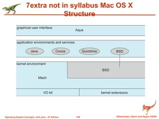 1.66 Silberschatz, Galvin and Gagne ©2009
Operating System Concepts with Java – 8th
Edition
7extra not in syllabus Mac OS X
Structure
 