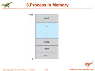 1.72 Silberschatz, Galvin and Gagne ©2009
Operating System Concepts with Java – 8th
Edition
8.Process in Memory
 
