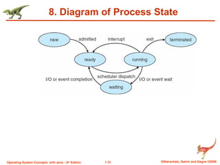 1.75 Silberschatz, Galvin and Gagne ©2009
Operating System Concepts with Java – 8th
Edition
8. Diagram of Process State
 