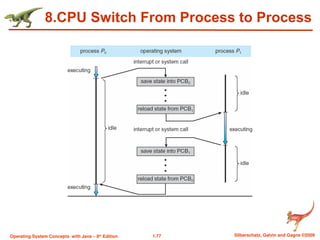 1.77 Silberschatz, Galvin and Gagne ©2009
Operating System Concepts with Java – 8th
Edition
8.CPU Switch From Process to Process
 
