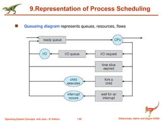 1.80 Silberschatz, Galvin and Gagne ©2009
Operating System Concepts with Java – 8th
Edition
9.Representation of Process Scheduling
 Queueing diagram represents queues, resources, flows
 