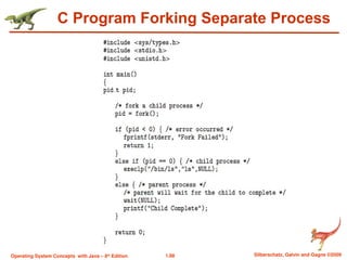 1.88 Silberschatz, Galvin and Gagne ©2009
Operating System Concepts with Java – 8th
Edition
C Program Forking Separate Process
 