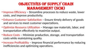 Introduction and meaning of Supply Chain Management | PPTX