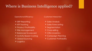 Where is Business Intelligence applied?
 ERP Reporting
 KPI Tracking
 Product Profitability
 Risk Management
 Balanced Scorecard
 Activity Based Costing
 Global Sourcing
 Logistics
 Sales Analysis
 Sales Forecasting
 Segmentation
 Cross-selling
 CRM Analytics
 Campaign Planning
 Customer Profitability
Operational Efficiency Customer Interaction
 