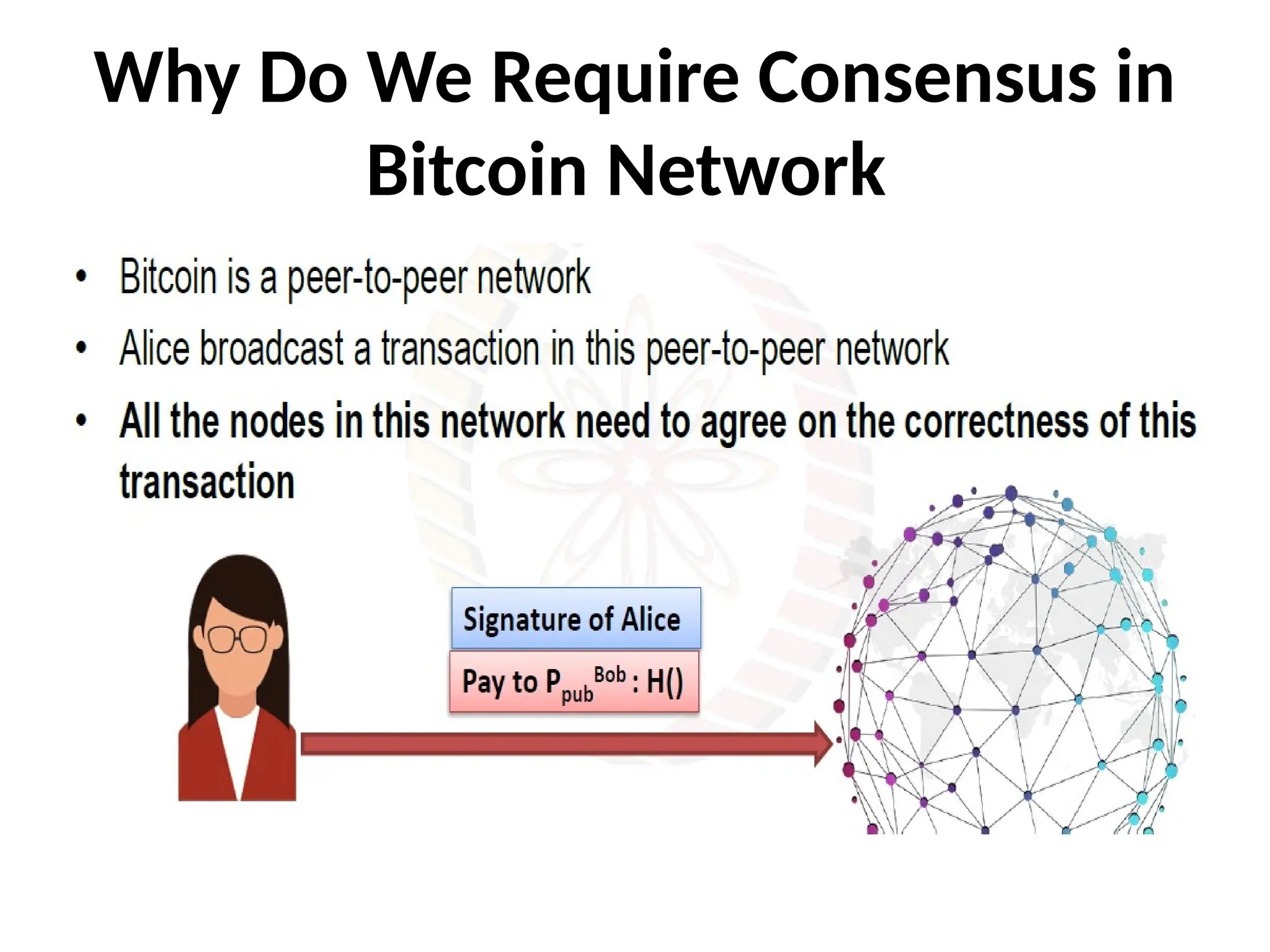 Why Do We Require Consensus in
Bitcoin Network
 
