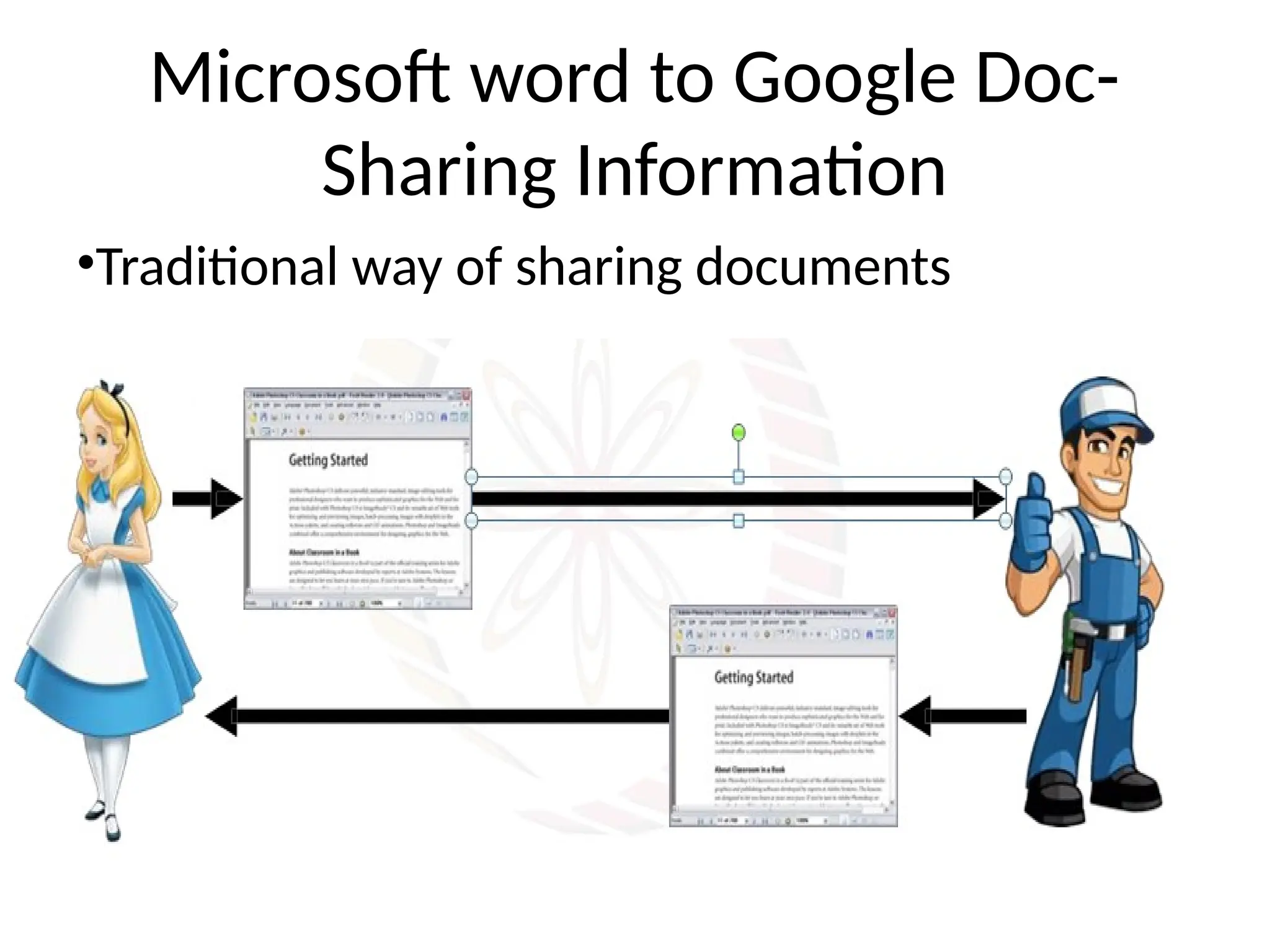 Microsoft word to Google Doc-
Sharing Information
•Traditional way of sharing documents
 