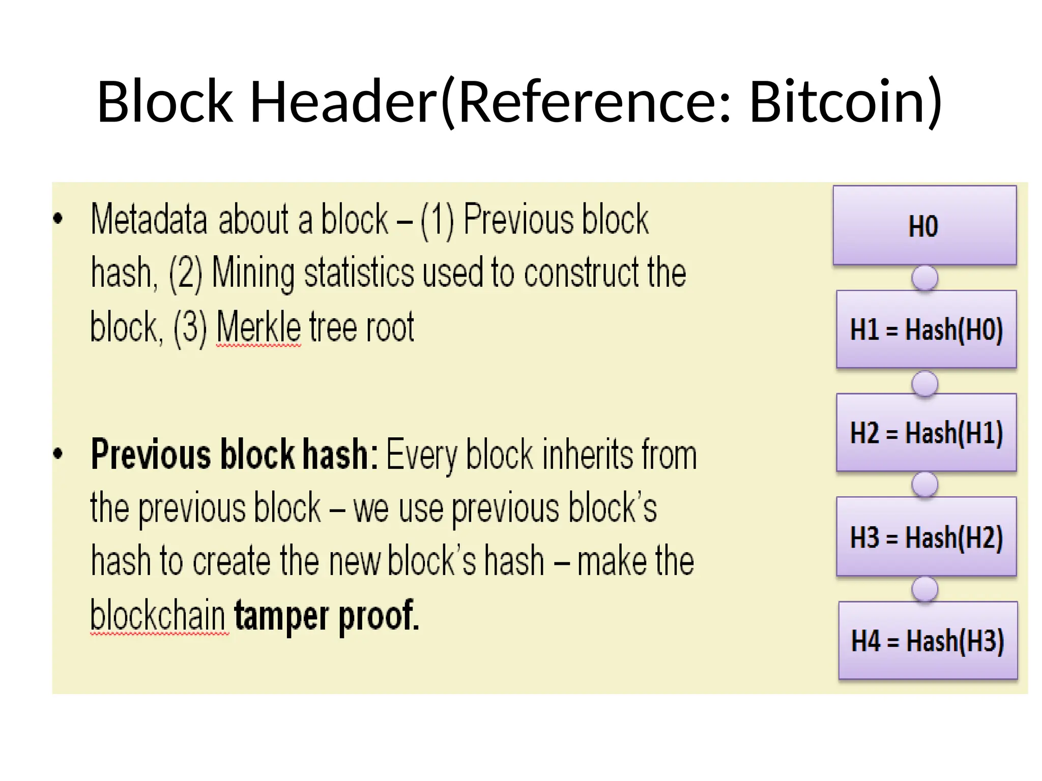Block Header(Reference: Bitcoin)
 