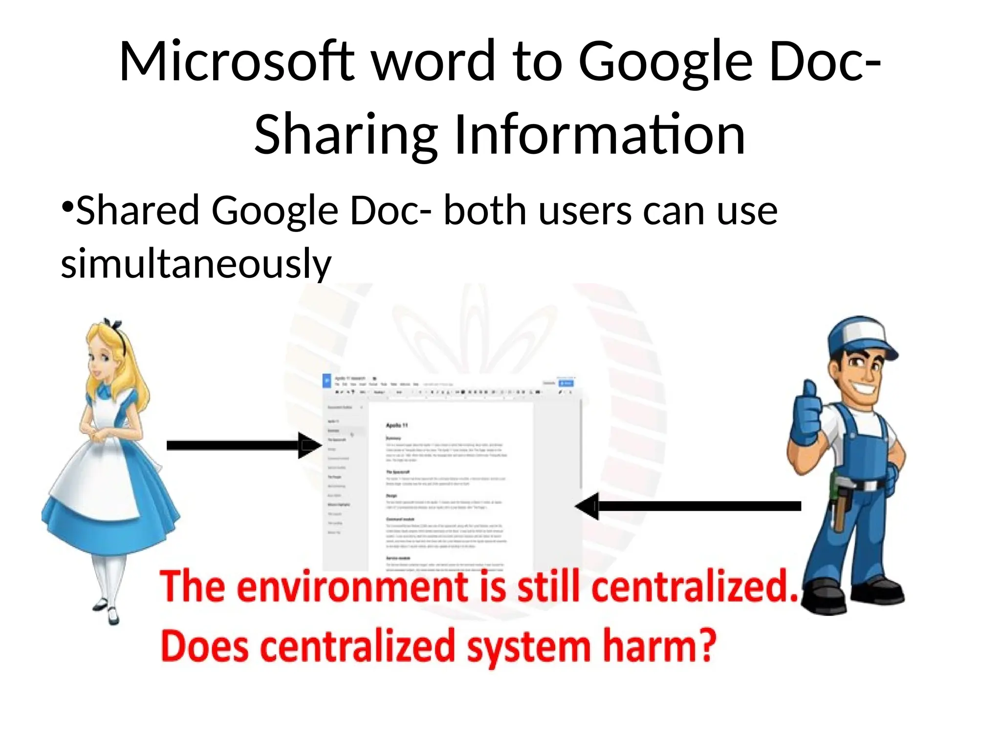 Microsoft word to Google Doc-
Sharing Information
•Shared Google Doc- both users can use
simultaneously
 