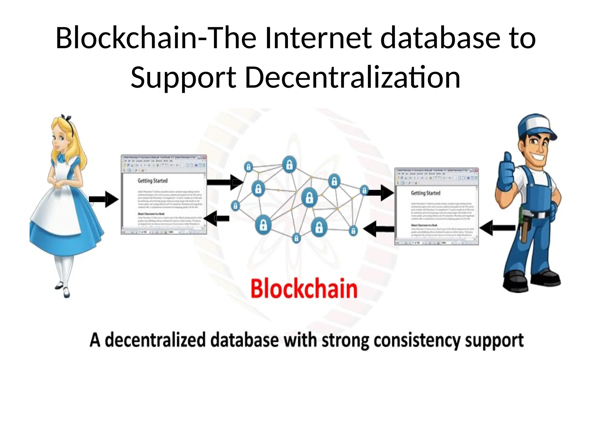 Blockchain-The Internet database to
Support Decentralization
 
