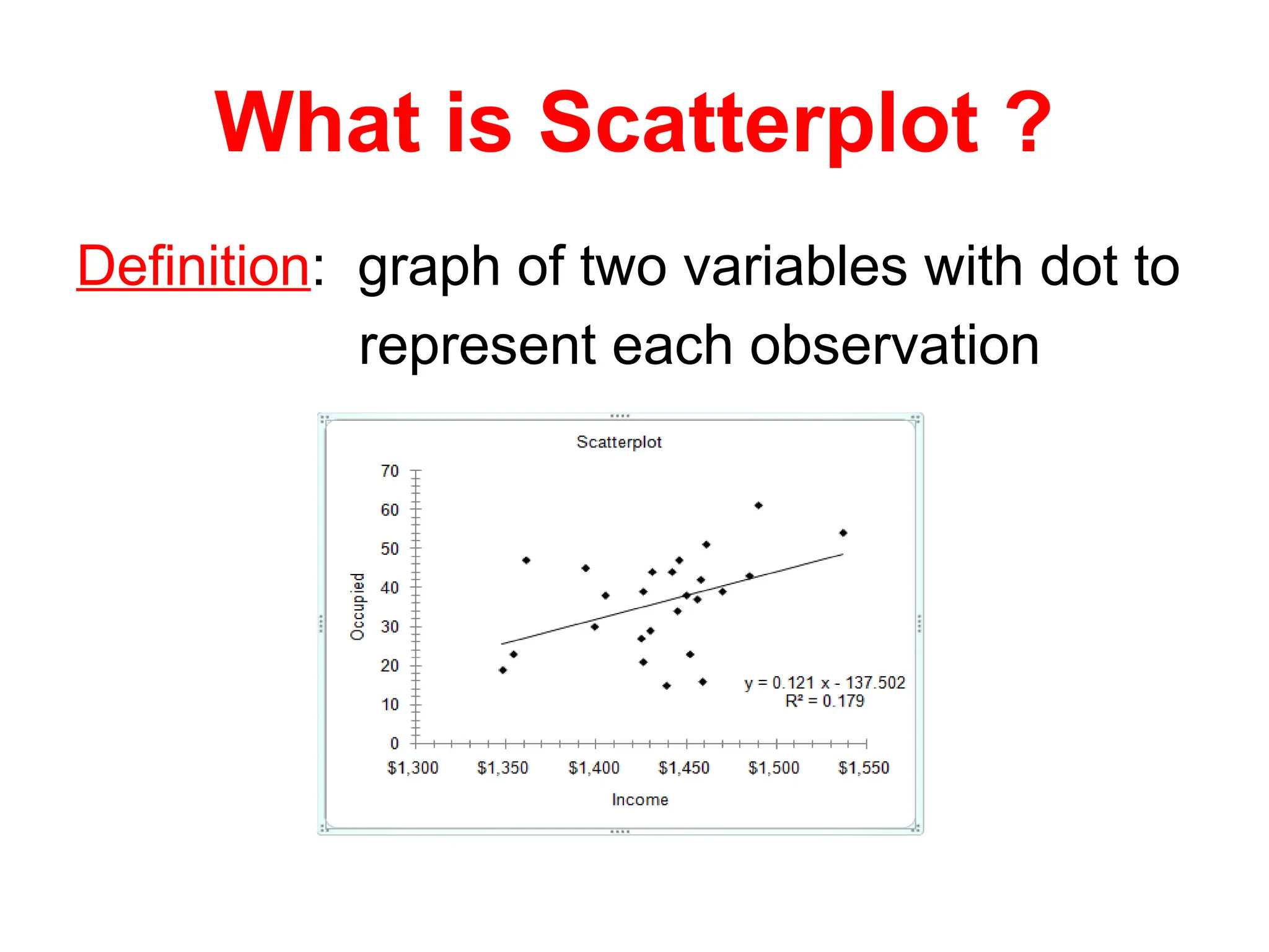What is Scatterplot ?
Definition: graph of two variables with dot to
represent each observation
 