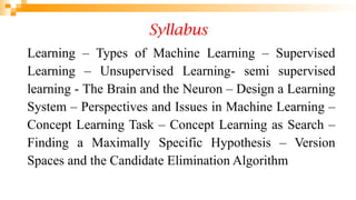 Syllabus
Learning – Types of Machine Learning – Supervised
Learning – Unsupervised Learning- semi supervised
learning - The Brain and the Neuron – Design a Learning
System – Perspectives and Issues in Machine Learning –
Concept Learning Task – Concept Learning as Search –
Finding a Maximally Specific Hypothesis – Version
Spaces and the Candidate Elimination Algorithm
 