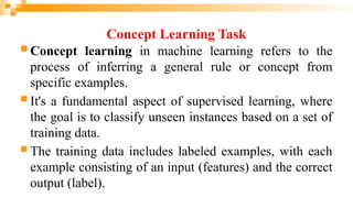 Concept Learning Task
 Concept learning in machine learning refers to the
process of inferring a general rule or concept from
specific examples.
 It's a fundamental aspect of supervised learning, where
the goal is to classify unseen instances based on a set of
training data.
 The training data includes labeled examples, with each
example consisting of an input (features) and the correct
output (label).
 